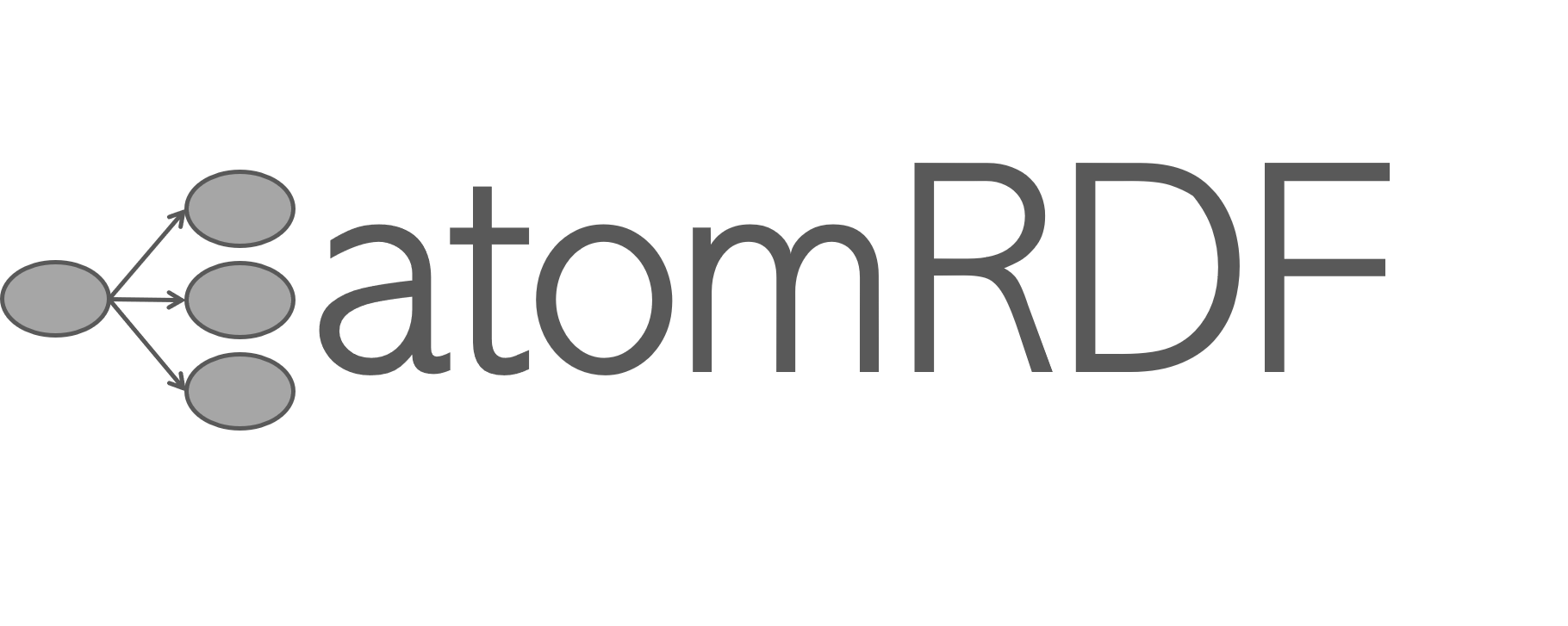 atomrdf - Home